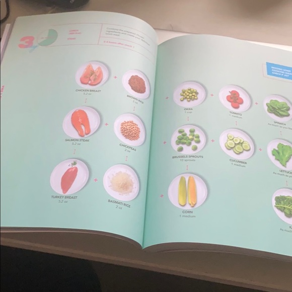 Perfect body’s DNA (book) - Picture 3 of 5